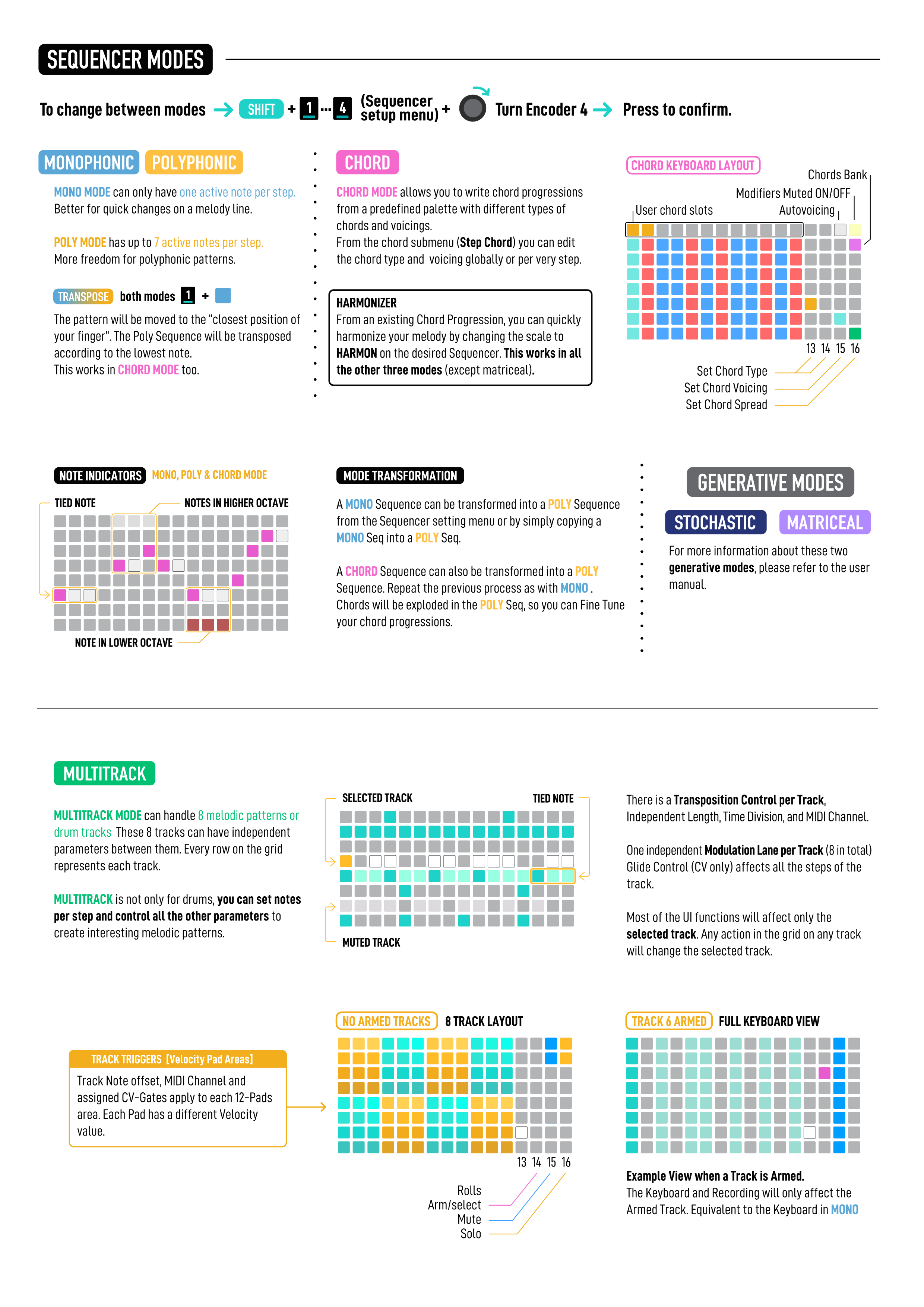 Page 3: Page 3